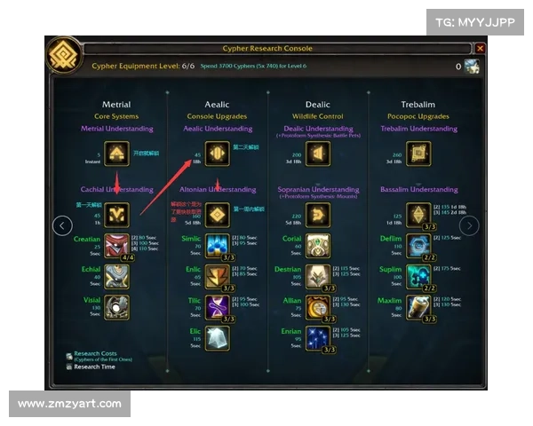 魔兽世界大号玩法指南